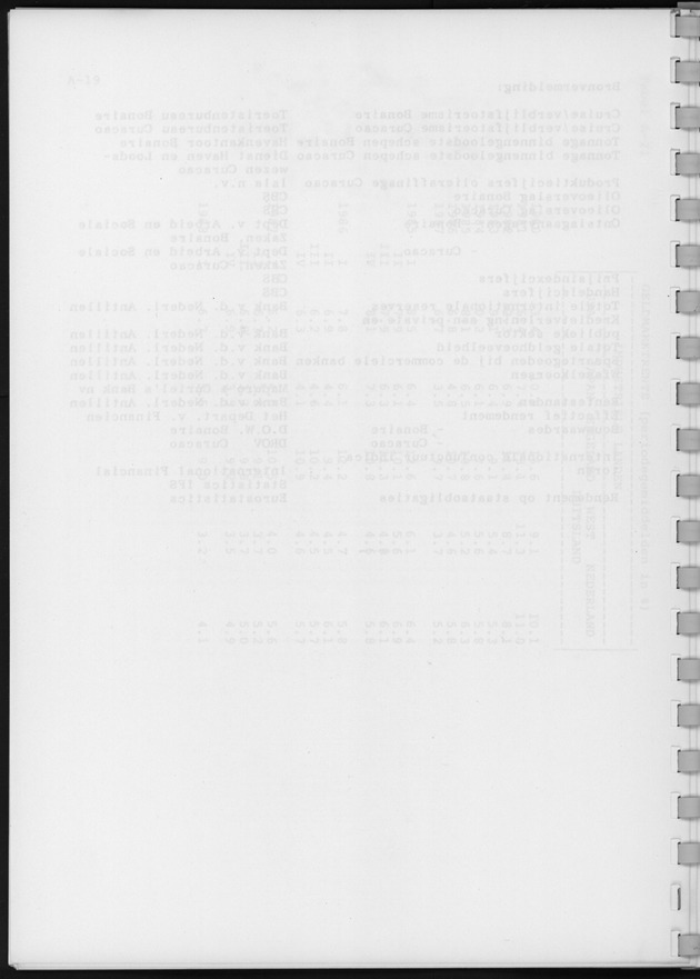 Economisch Profiel Oktober 1988, Nummer 3 - Blank Page