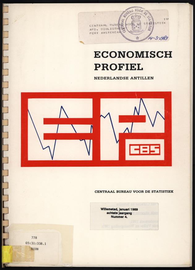 Economisch Profiel Januari 1989, Nummer 4 - Front Cover