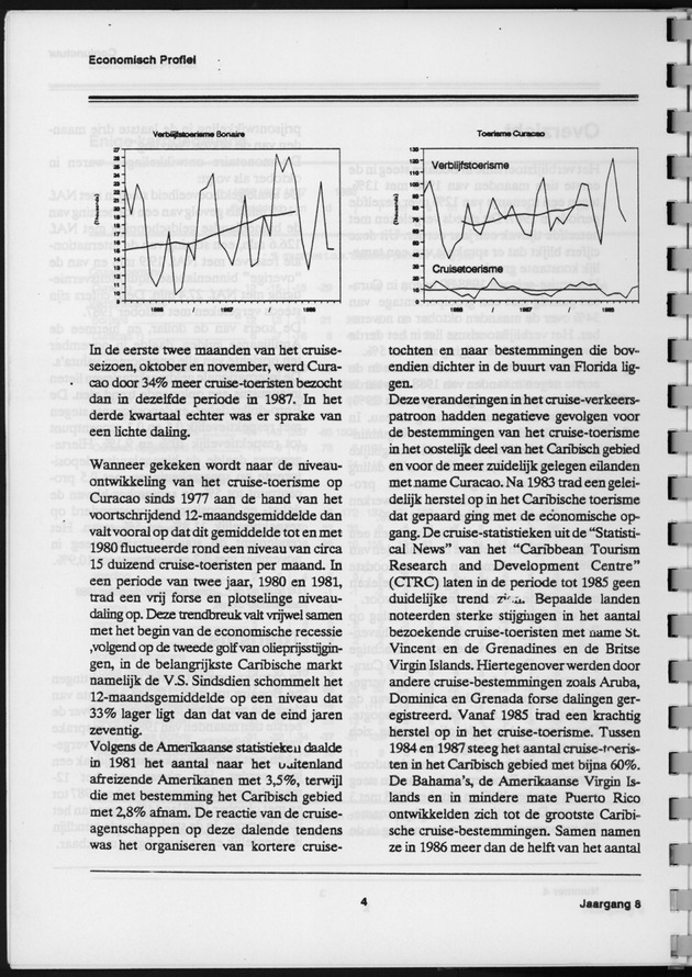 Economisch Profiel Januari 1989, Nummer 4 - Page 4