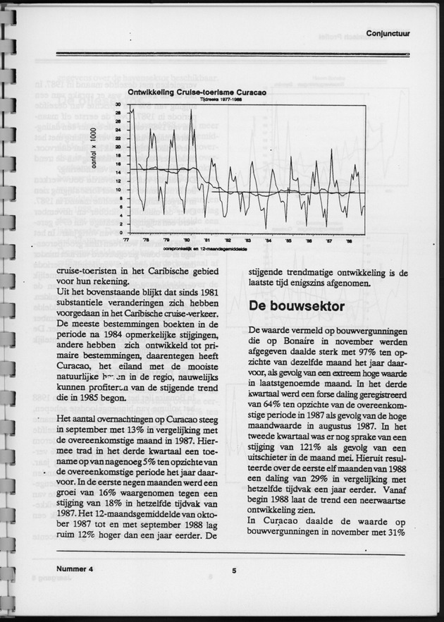 Economisch Profiel Januari 1989, Nummer 4 - Page 5