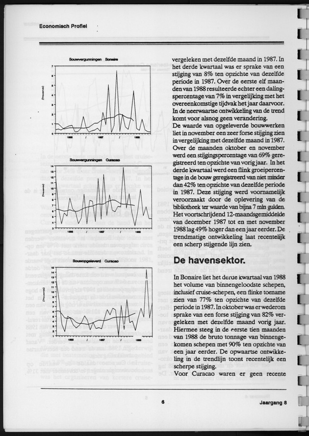 Economisch Profiel Januari 1989, Nummer 4 - Page 6