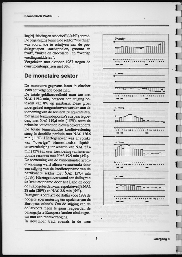 Economisch Profiel Januari 1989, Nummer 4 - Page 8
