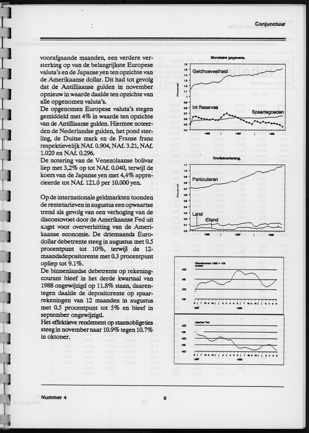 Economisch Profiel Januari 1989, Nummer 4 - Page 9