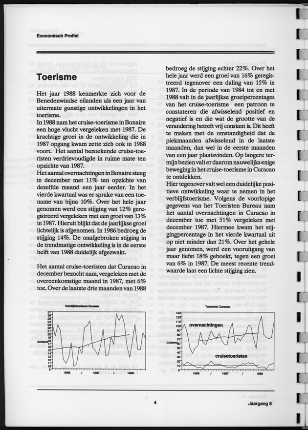 Economisch Profiel Februari 1989, Nummer 5 - Page 4