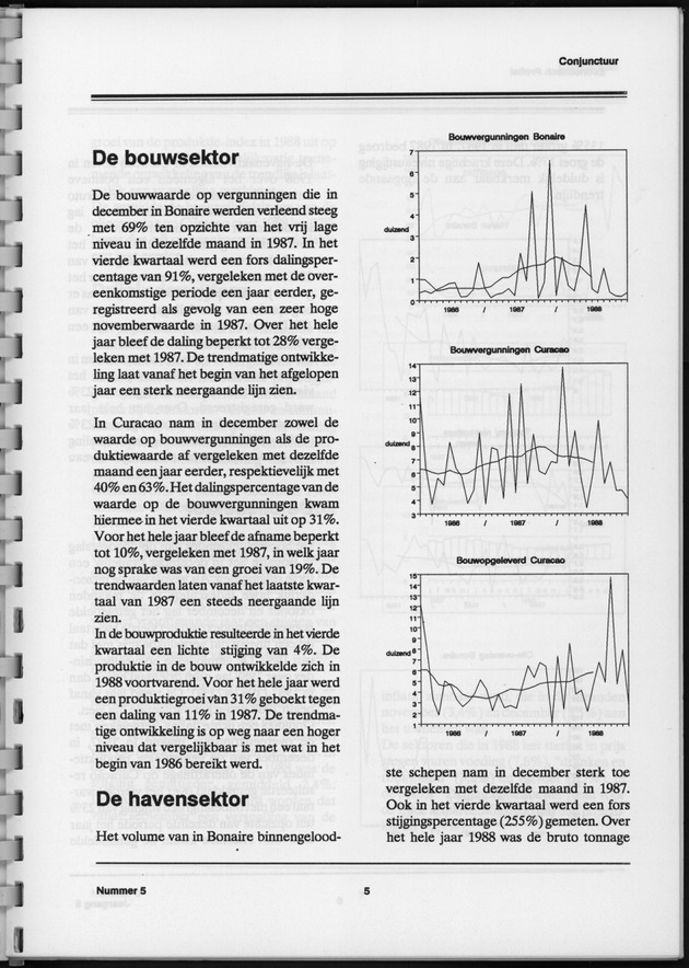 Economisch Profiel Februari 1989, Nummer 5 - Page 5
