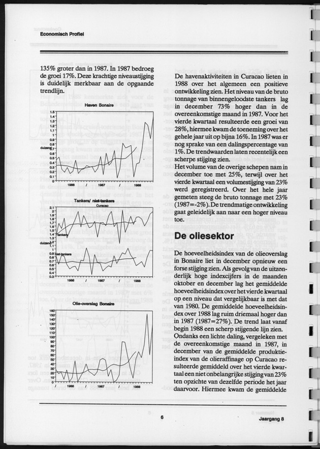 Economisch Profiel Februari 1989, Nummer 5 - Page 6