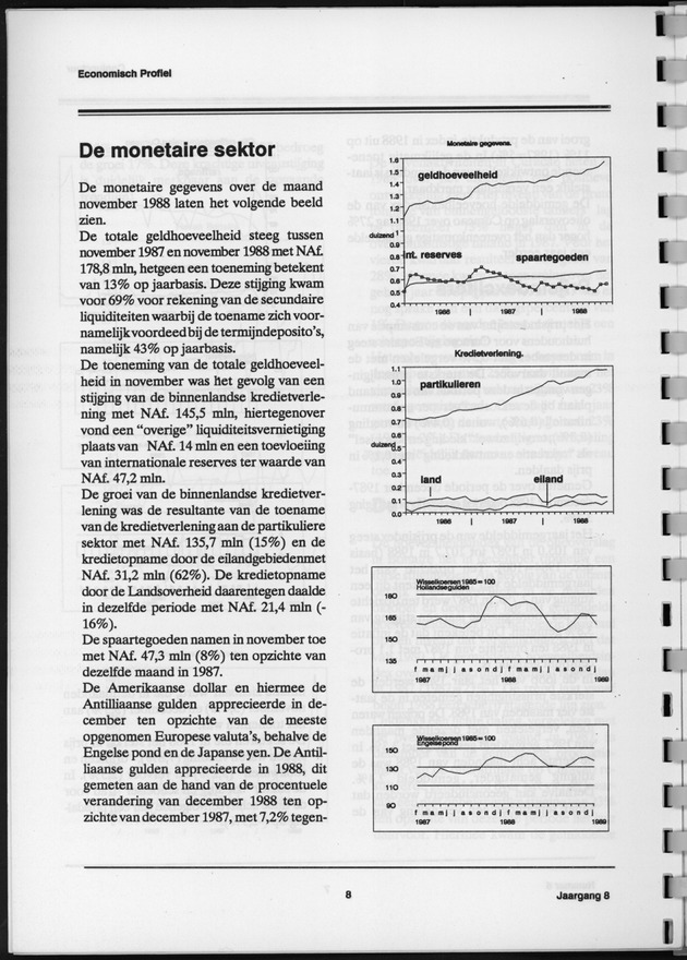 Economisch Profiel Februari 1989, Nummer 5 - Page 8