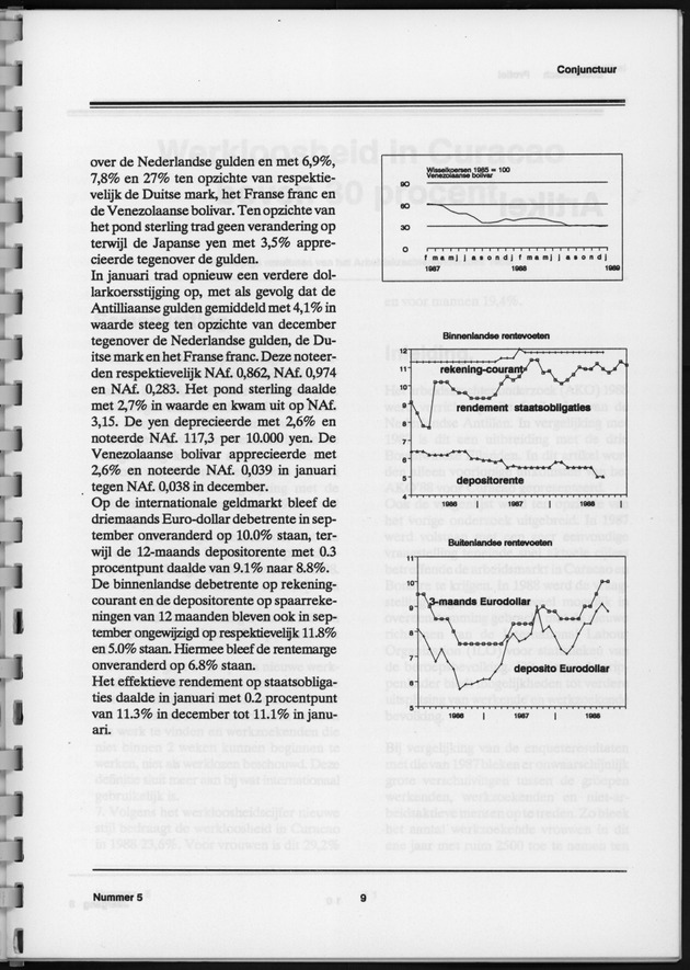Economisch Profiel Februari 1989, Nummer 5 - Page 9