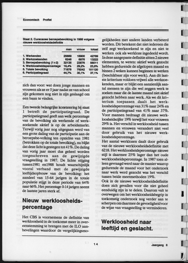 Economisch Profiel Februari 1989, Nummer 5 - Page 14