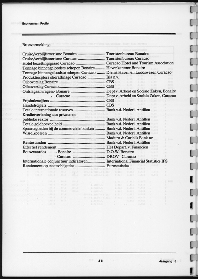 Economisch Profiel Februari 1989, Nummer 5 - Page 38
