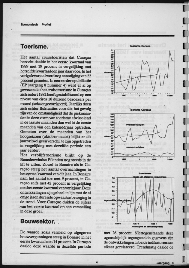 Economisch Profiel April 1989, Nummer 6 - Page 4