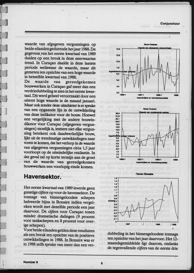 Economisch Profiel April 1989, Nummer 6 - Page 5