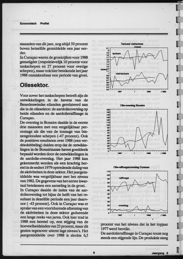 Economisch Profiel April 1989, Nummer 6 - Page 6