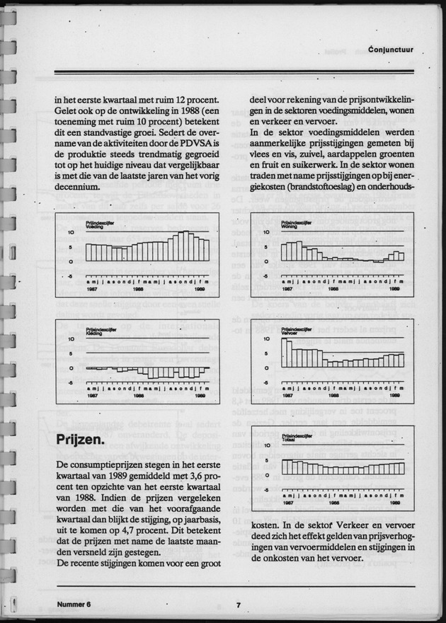 Economisch Profiel April 1989, Nummer 6 - Page 7