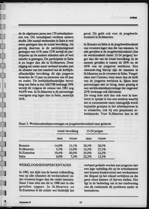Economisch Profiel April 1989, Nummer 6 - Page 17