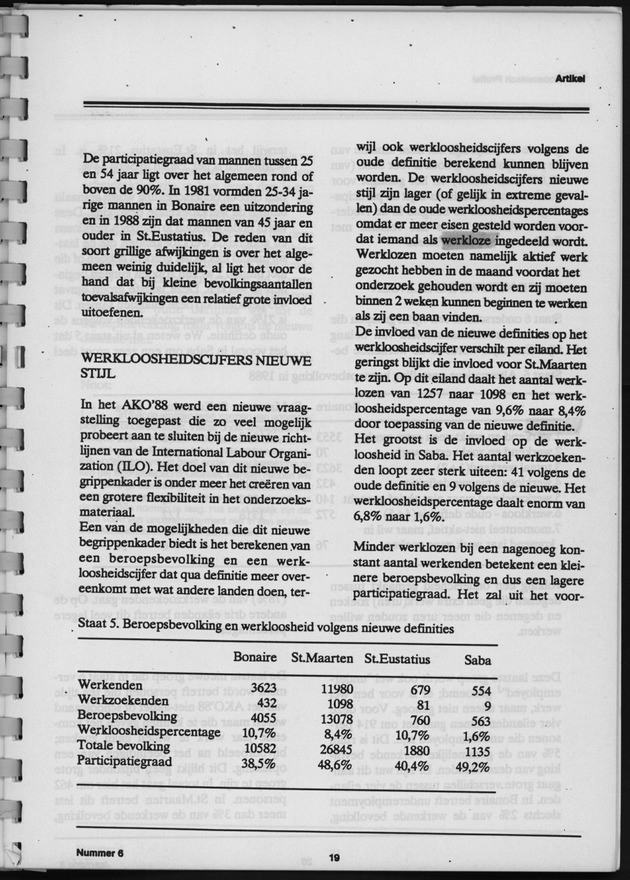 Economisch Profiel April 1989, Nummer 6 - Page 19