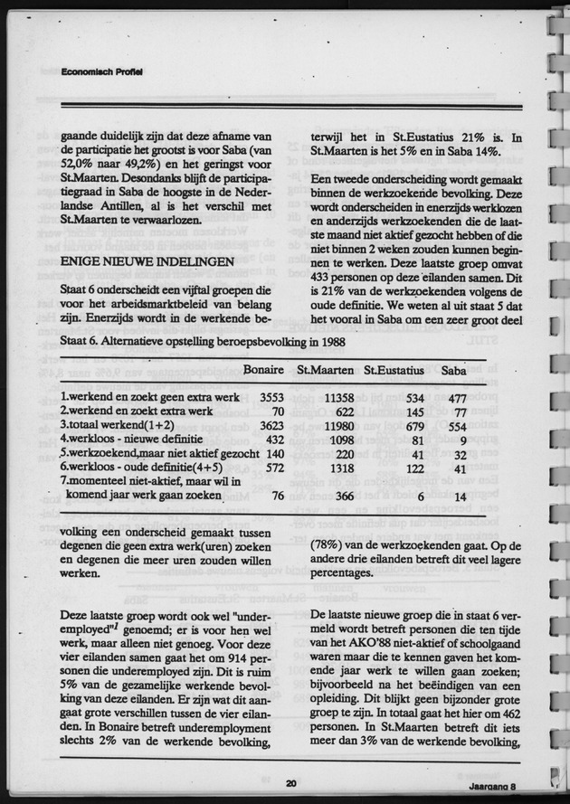 Economisch Profiel April 1989, Nummer 6 - Page 20