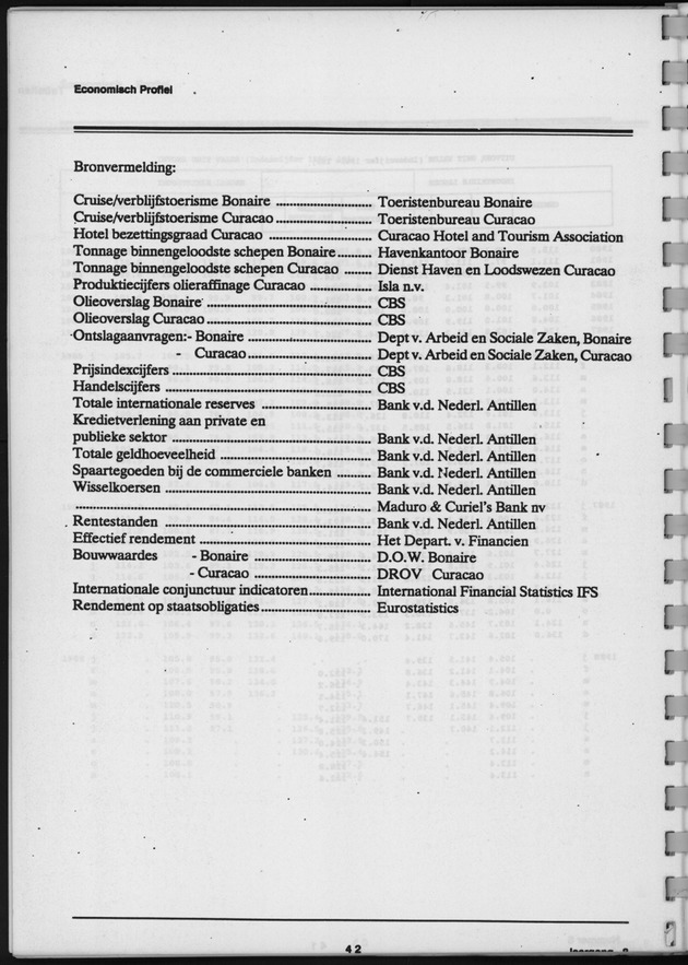 Economisch Profiel April 1989, Nummer 6 - Page 42