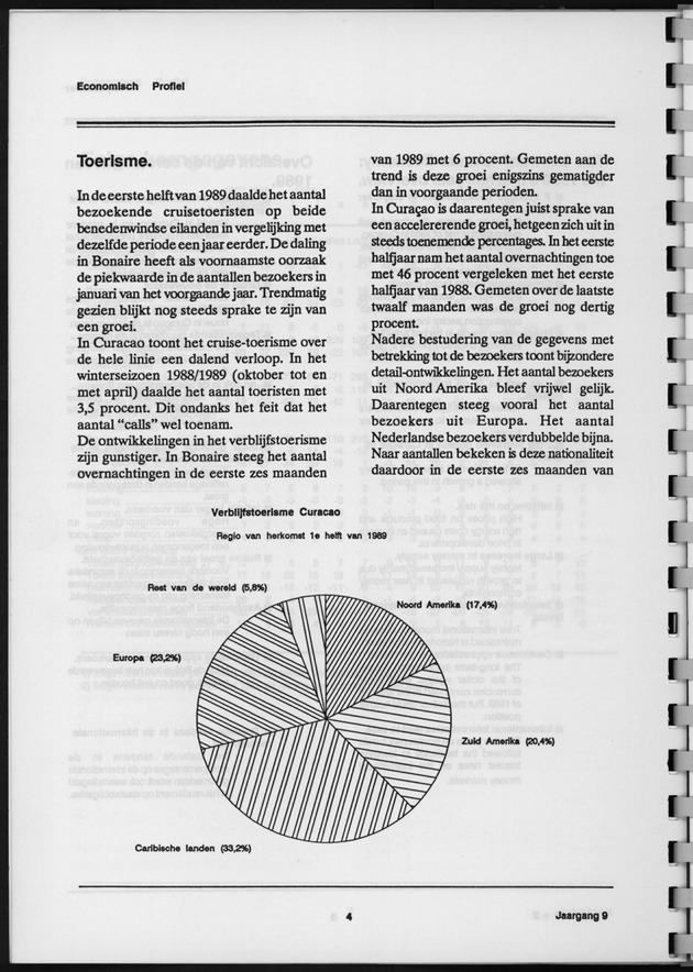 Economisch Profiel Augustus 1989, Nummer 1+2 - Page 4