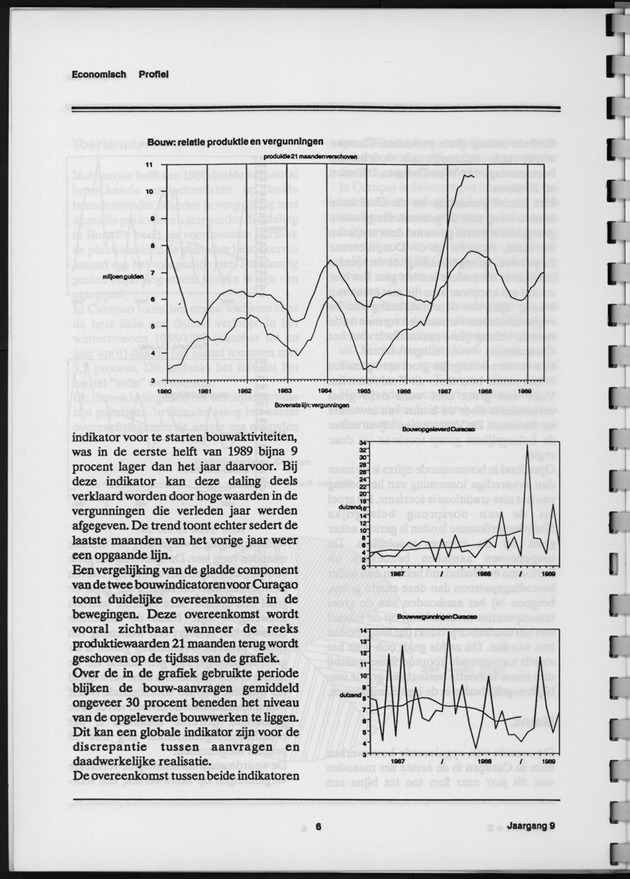 Economisch Profiel Augustus 1989, Nummer 1+2 - Page 6