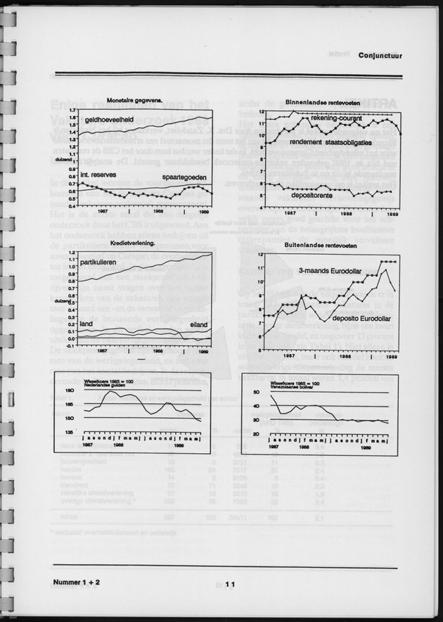 Economisch Profiel Augustus 1989, Nummer 1+2 - Page 11