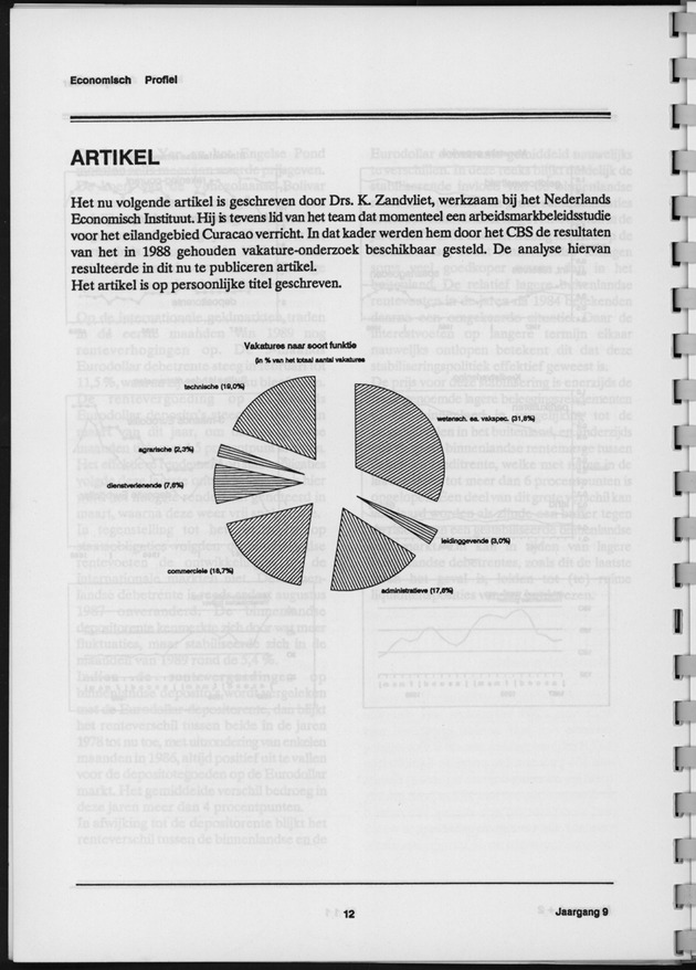 Economisch Profiel Augustus 1989, Nummer 1+2 - Page 12