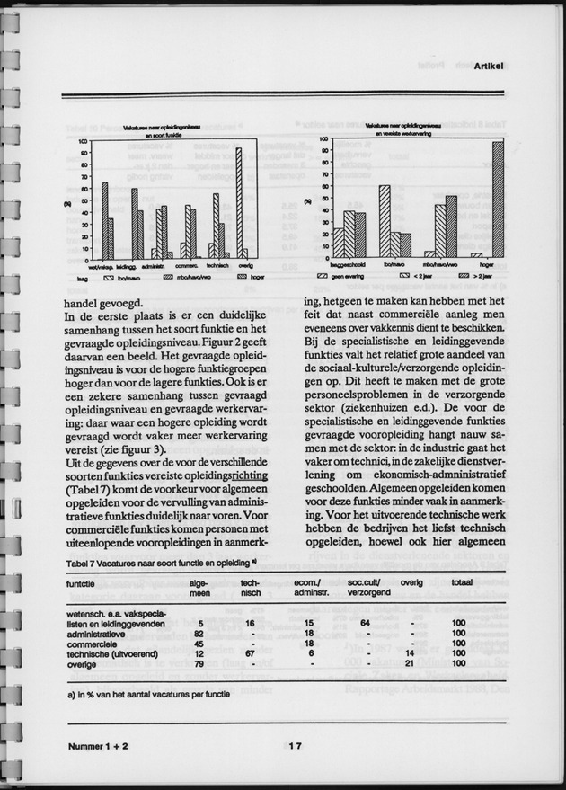 Economisch Profiel Augustus 1989, Nummer 1+2 - Page 17