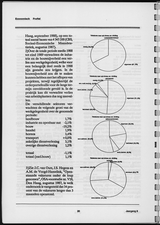 Economisch Profiel Augustus 1989, Nummer 1+2 - Page 20