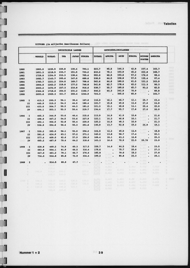 Economisch Profiel Augustus 1989, Nummer 1+2 - Page 39