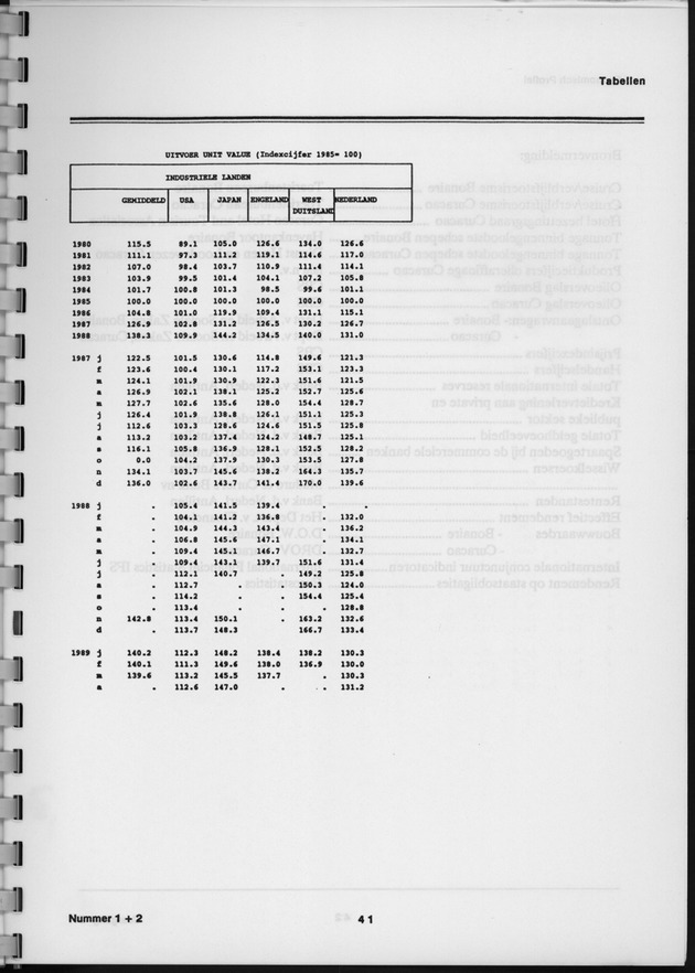 Economisch Profiel Augustus 1989, Nummer 1+2 - Page 41