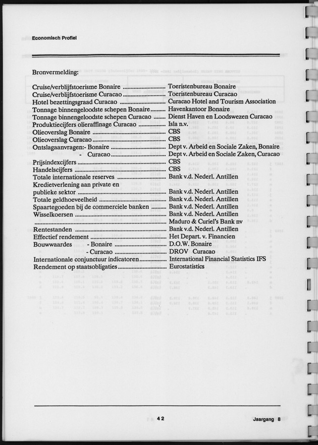 Economisch Profiel Augustus 1989, Nummer 1+2 - Page 42