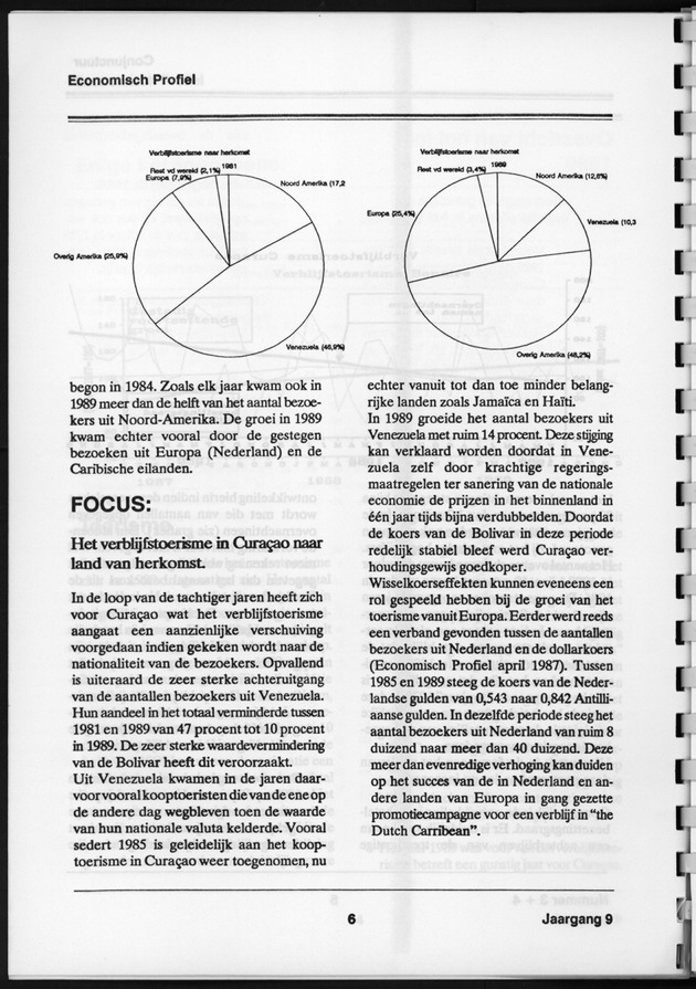 Economisch Profiel Augustus 1990, Nummer 3+4 - Page 6
