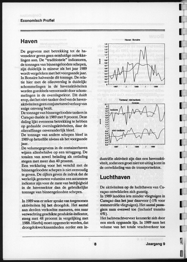 Economisch Profiel Augustus 1990, Nummer 3+4 - Page 8