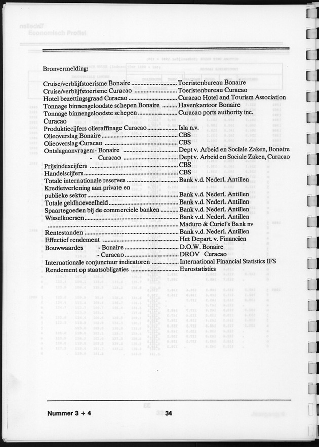 Economisch Profiel Augustus 1990, Nummer 3+4 - Page 36