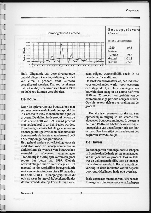 Economisch Profiel December 1990, Nummer 5 - Page 7
