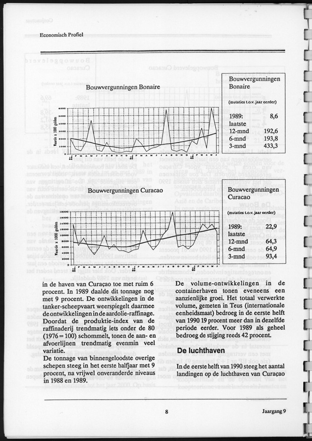 Economisch Profiel December 1990, Nummer 5 - Page 8