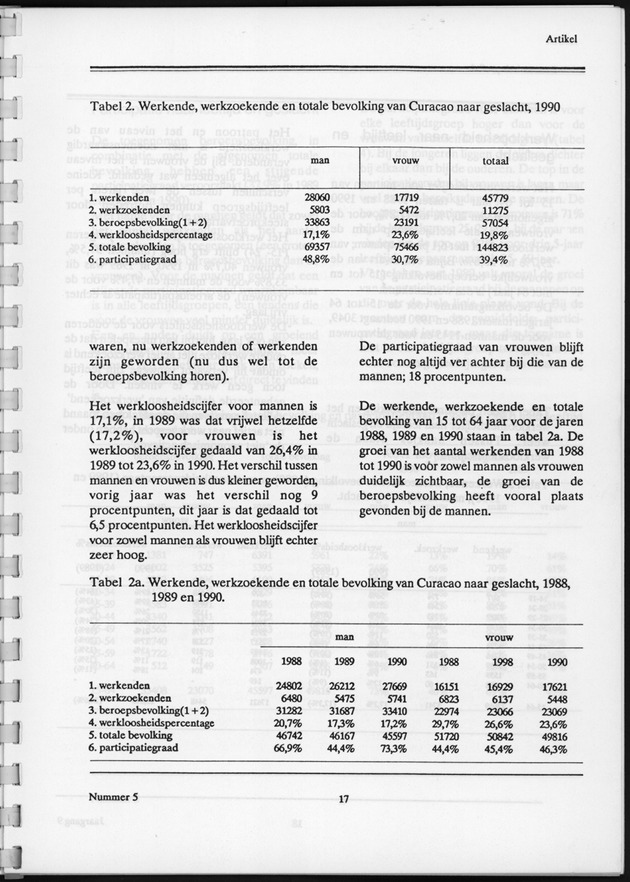 Economisch Profiel December 1990, Nummer 5 - Page 17