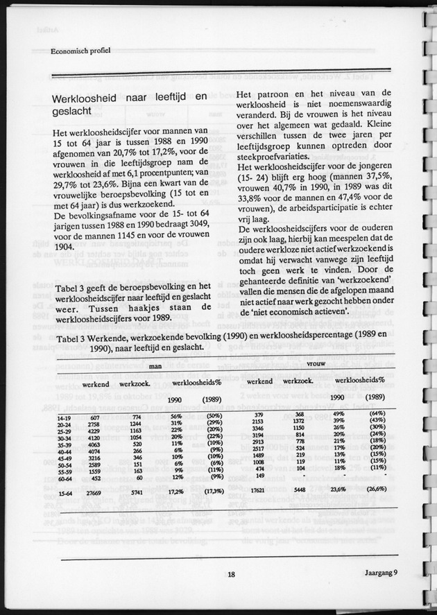 Economisch Profiel December 1990, Nummer 5 - Page 18