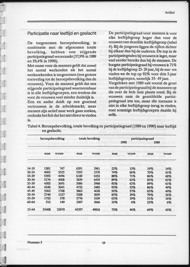 Economisch Profiel December 1990, Nummer 5 - Page 19