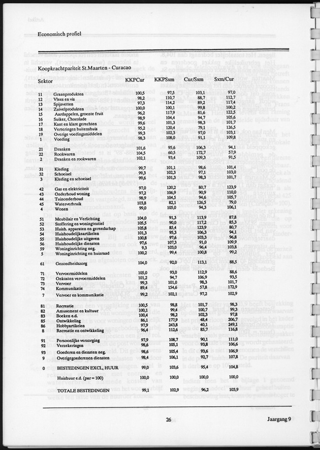 Economisch Profiel December 1990, Nummer 5 - Page 26