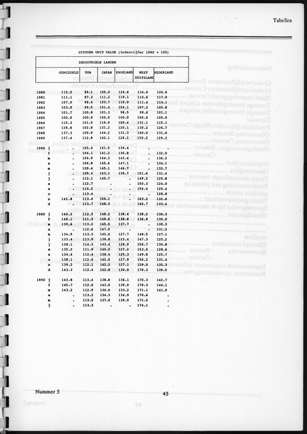 Economisch Profiel December 1990, Nummer 5 - Page 45