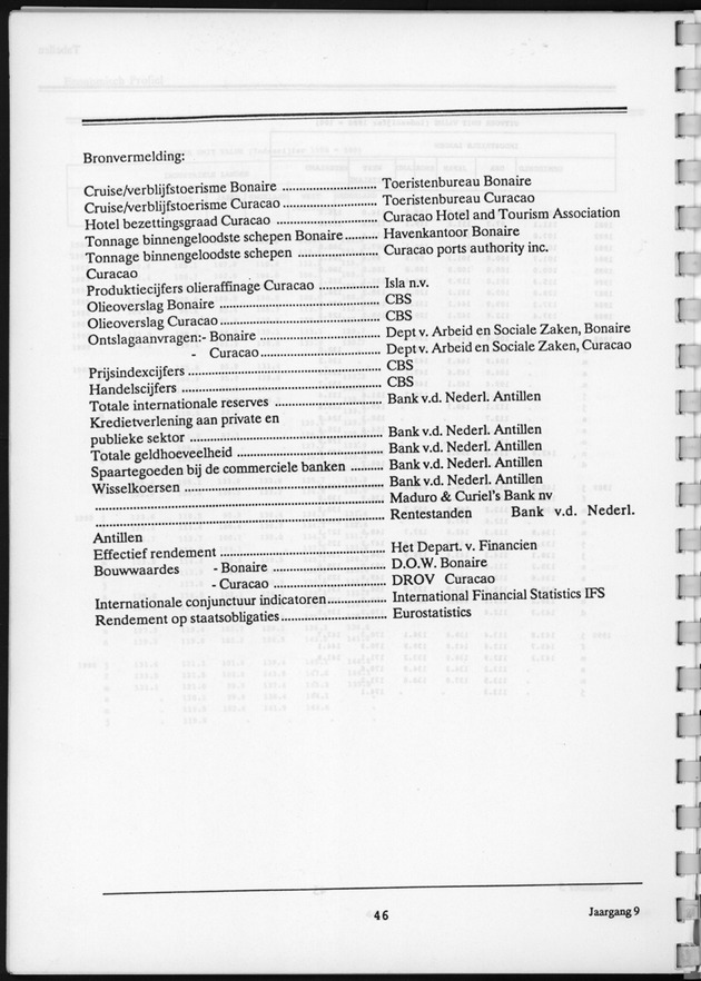 Economisch Profiel December 1990, Nummer 5 - Page 46