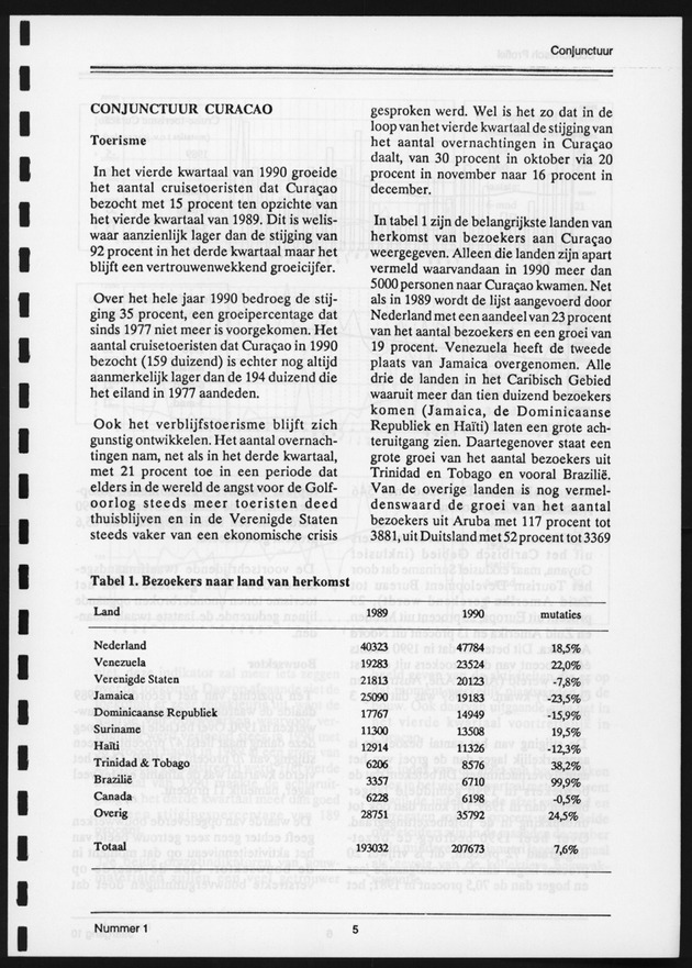 Economisch Profiel Juni 1991, Nummer 1 - Page 5