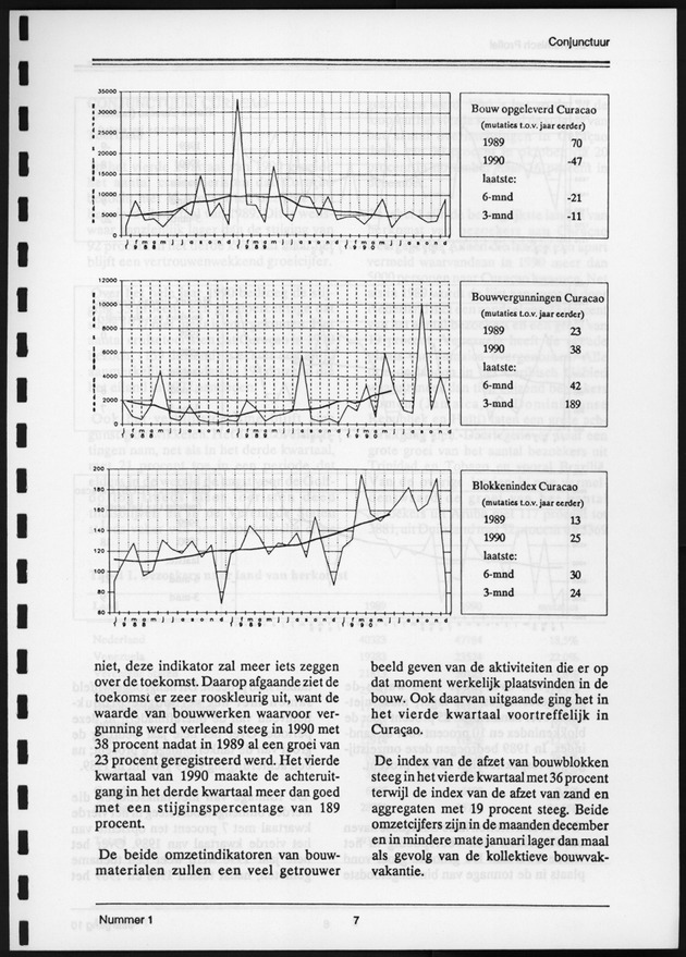 Economisch Profiel Juni 1991, Nummer 1 - Page 7