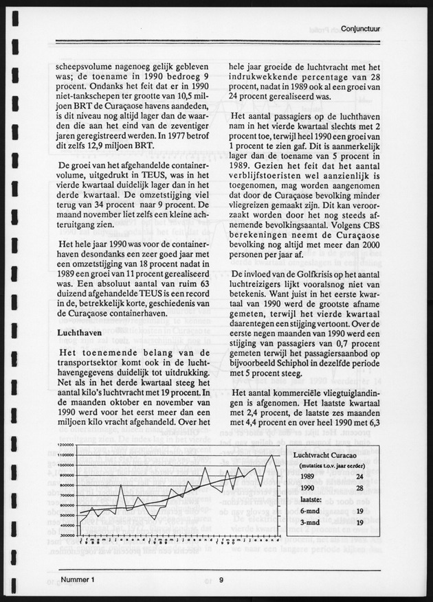 Economisch Profiel Juni 1991, Nummer 1 - Page 9