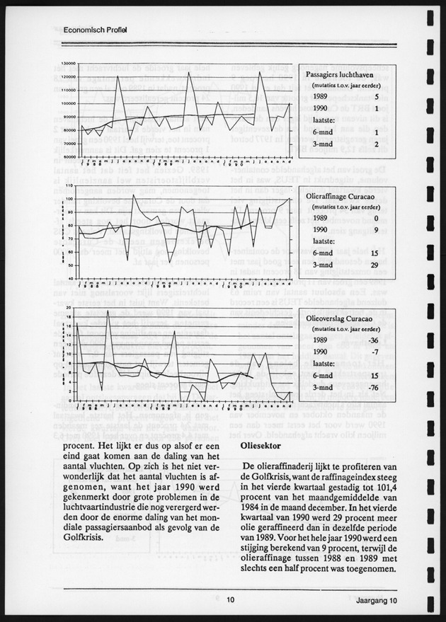 Economisch Profiel Juni 1991, Nummer 1 - Page 10