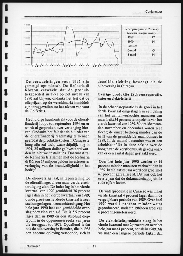 Economisch Profiel Juni 1991, Nummer 1 - Page 11