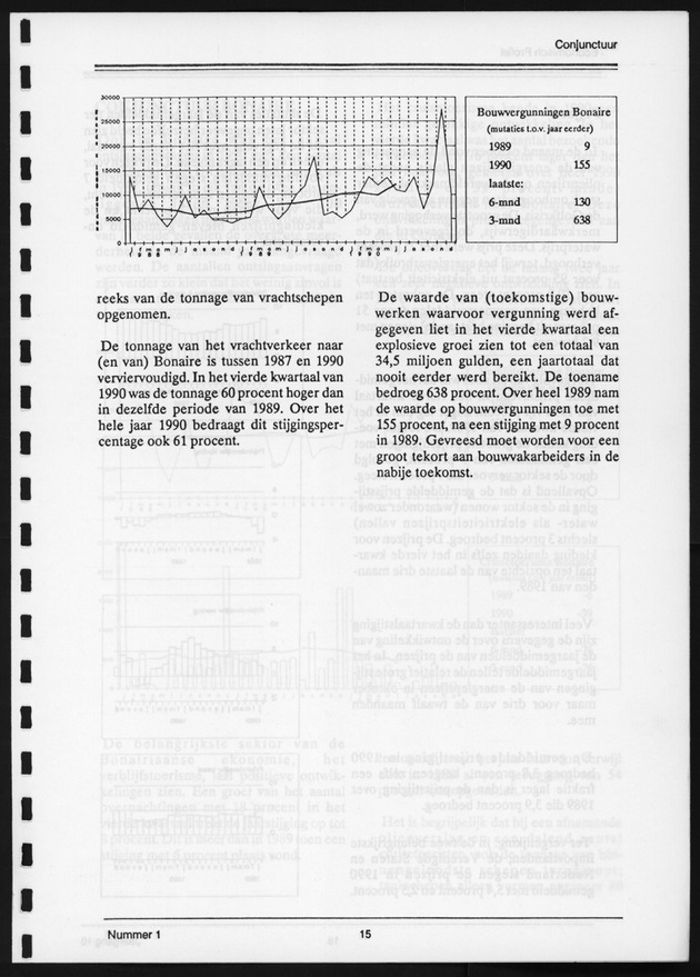 Economisch Profiel Juni 1991, Nummer 1 - Page 15