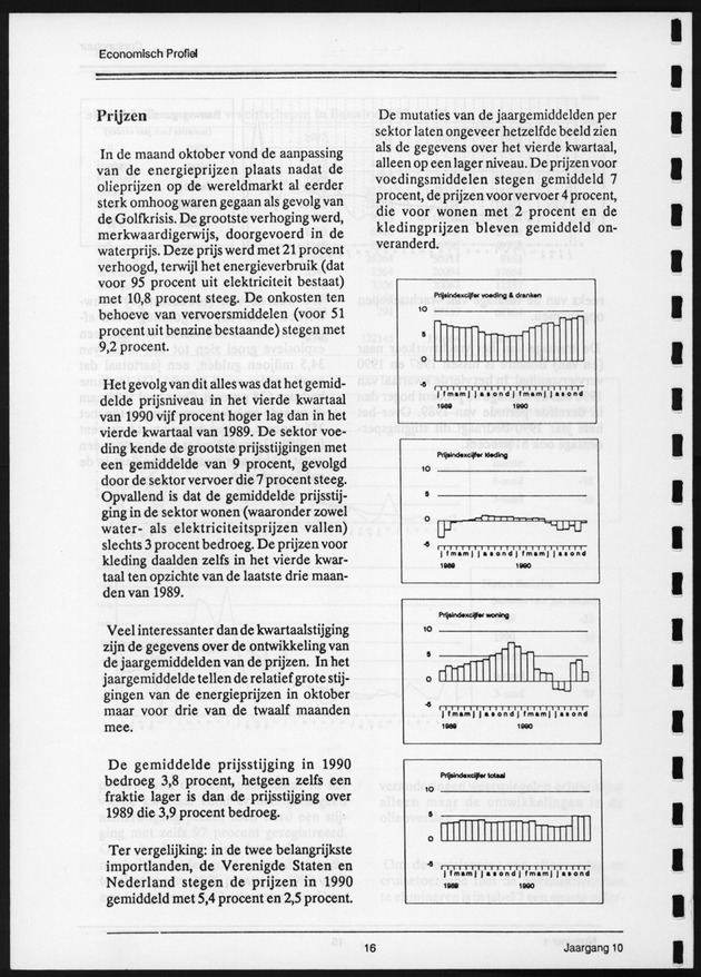 Economisch Profiel Juni 1991, Nummer 1 - Page 16