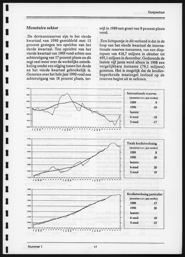 Economisch Profiel Juni 1991, Nummer 1 - Page 17